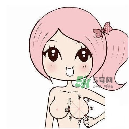 乳貼是什么？乳貼有什么作用？
