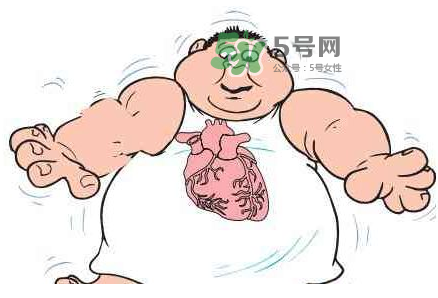 中國肥胖兒童最多 兒童肥胖如何預防？