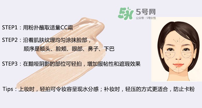 柏蕊詩氣墊多少錢？柏蕊詩蜂窩氣墊價格