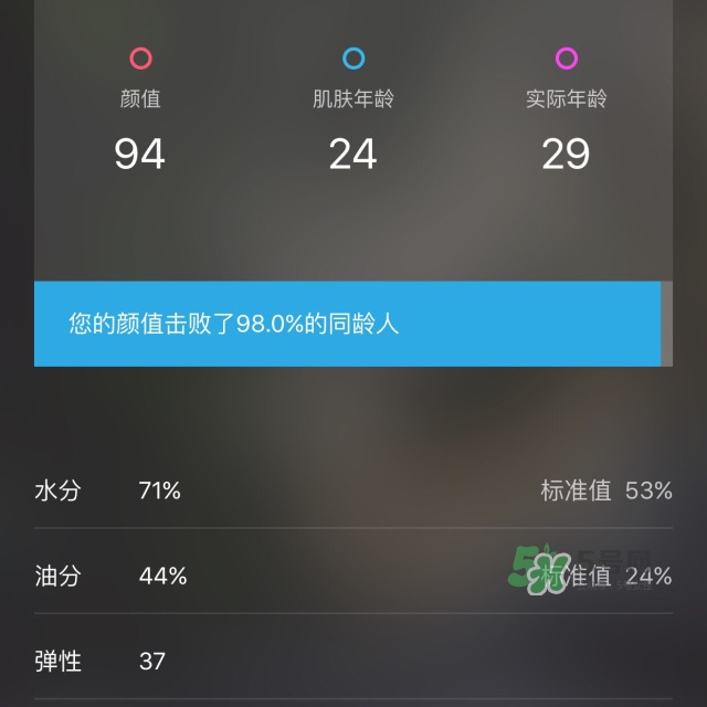 小迷糊玻尿酸黑面膜怎么用？小迷糊玻尿酸黑面膜要洗嗎