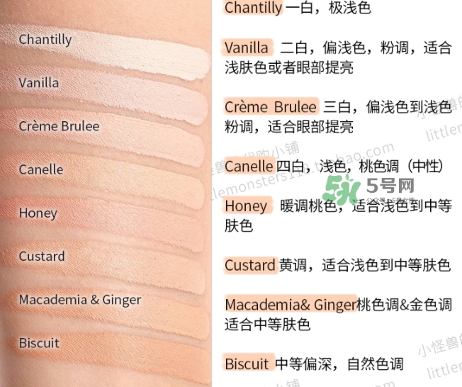 nars遮瑕膏怎么選色號(hào) nars遮瑕膏色號(hào)試色 nars遮瑕膏怎么選色號(hào) nars遮瑕膏色號(hào)試色