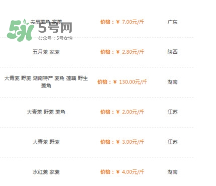 菱角多少錢(qián)一斤？生菱角多少錢(qián)一斤？