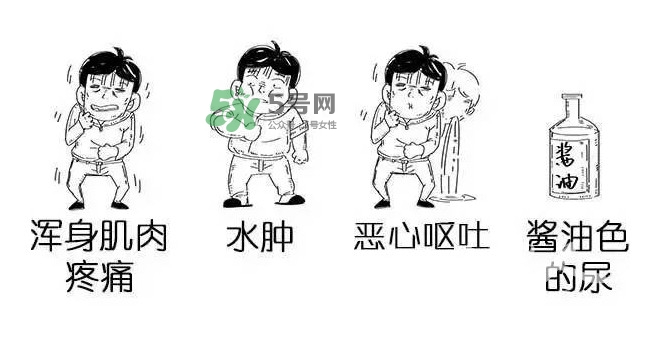 吃小龍蝦什么會(huì)得橫紋肌溶解癥？橫紋肌溶解癥嚴(yán)重嗎