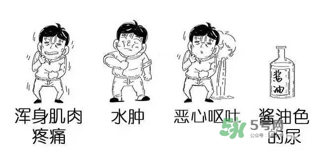 橫紋肌溶解癥能自愈嗎？橫紋肌溶解恢復需多久