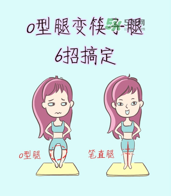 o型腿矯正運動圖片 運動矯正o型腿必看 o型腿矯正運動圖片 運動矯正o型腿必看