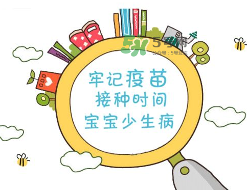 Hib疫苗有必要打嗎？Hib疫苗是必要的嗎？