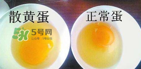 雞蛋散黃是什么現(xiàn)象？雞蛋散黃怎么鑒別方法
