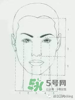 男生怎樣選擇適合自己的發(fā)型 男生怎么選擇發(fā)型