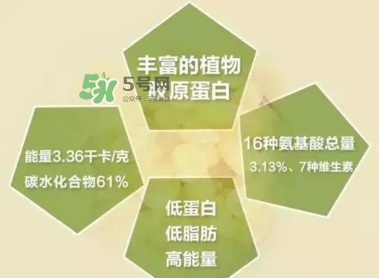 皂角米為什么這么貴？皂角米為什么那么貴