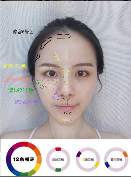 修色遮瑕盤怎么用 nyx遮瑕小技巧 修色遮瑕盤怎么用 nyx遮瑕小技巧