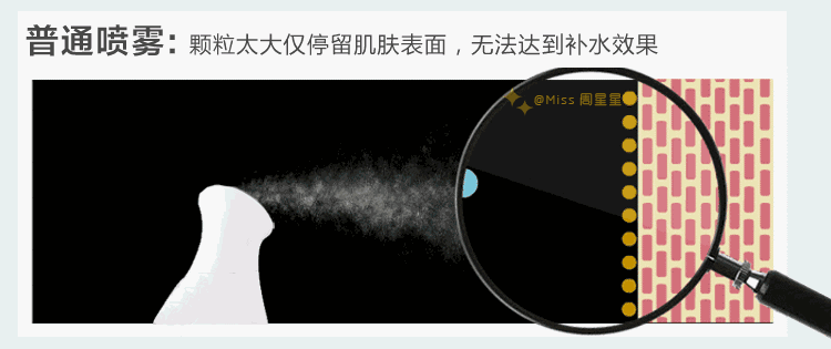 蒸臉器的最佳使用方法 蒸臉器哪個牌子好 蒸臉器的最佳使用方法 蒸臉器哪個牌子好