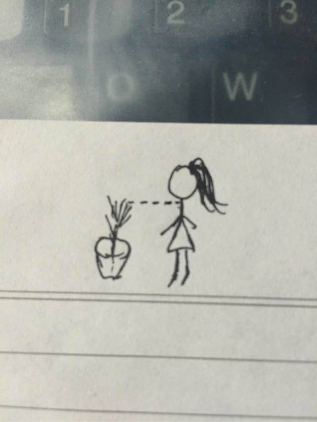 妹紙最反感的7種被撩方式，你中了幾條？