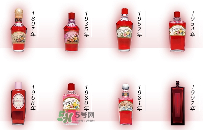 資生堂紅色蜜露生產(chǎn)日期 資生堂紅色蜜露保質(zhì)期 資生堂紅色蜜露生產(chǎn)日期 資生堂紅色蜜露保質(zhì)期