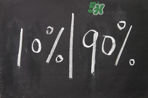 為什么癌癥不能治愈？得癌癥一定會死嗎？