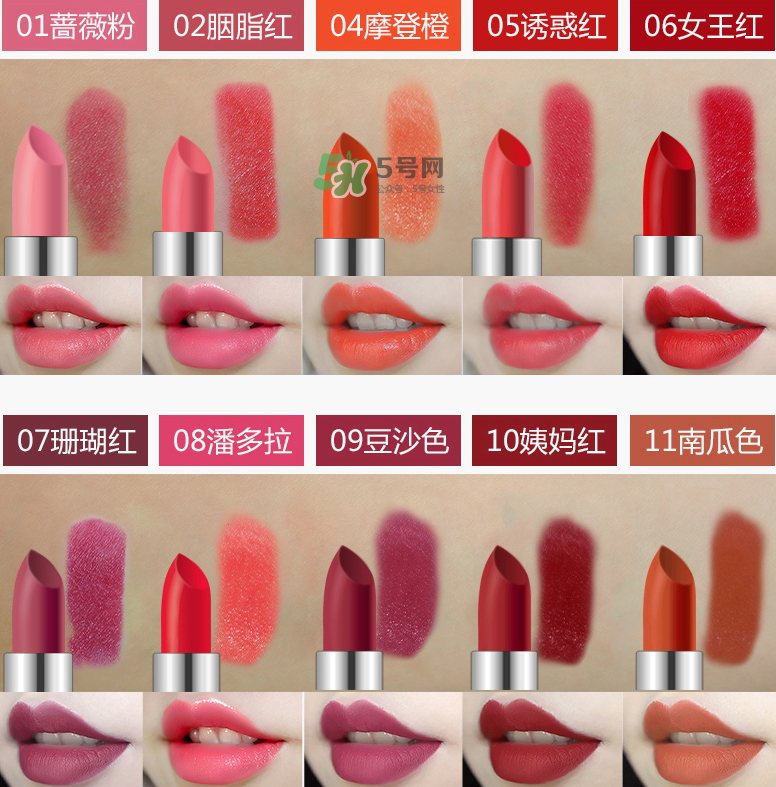 思尚口紅怎么樣？思尚口紅多少錢(qián)？