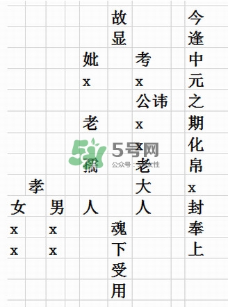 七月半是什么時(shí)候？七月半有什么講究