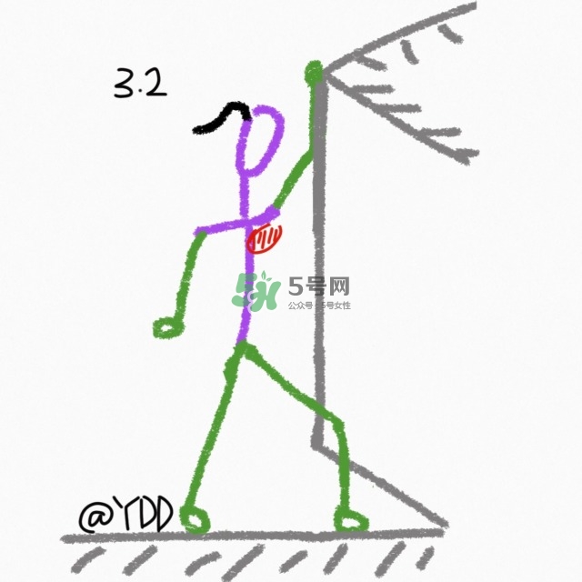 腿臀及胸臂拉伸運(yùn)動(dòng)圖解 腿臀及胸臂拉伸運(yùn)動(dòng)圖解