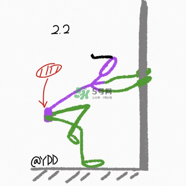 腿臀及胸臂拉伸運(yùn)動(dòng)圖解 腿臀及胸臂拉伸運(yùn)動(dòng)圖解