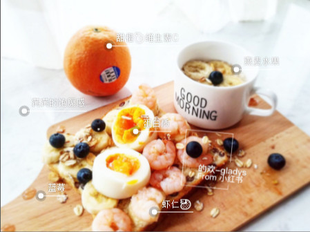 低熱量減脂增肌早餐 7款減脂增肌食譜推薦 低熱量減脂增肌早餐 7款減脂增肌食譜推薦