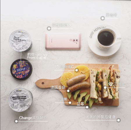 低熱量減脂增肌早餐 7款減脂增肌食譜推薦 低熱量減脂增肌早餐 7款減脂增肌食譜推薦