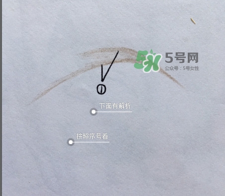 畫眉毛的技巧圖解 快速畫眉毛簡(jiǎn)單的步驟