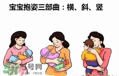 抱新生兒可以晃動(dòng)嗎？抱新生兒的正確方法圖