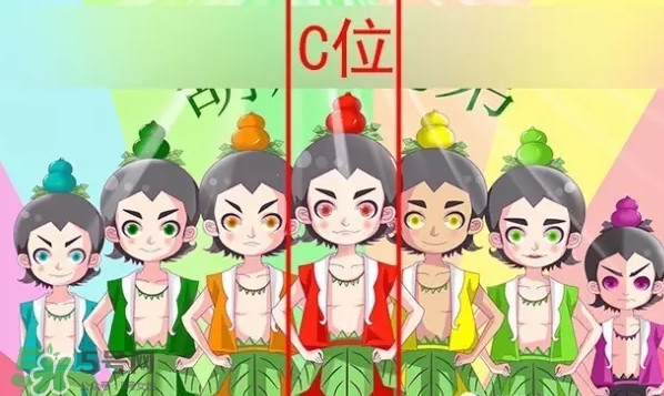 C位是什么意思？明星站C位是什么意思