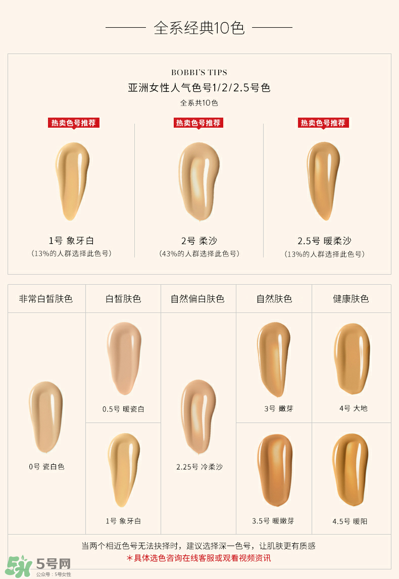 芭比波朗蟲(chóng)草菁華粉底液色號(hào) 有哪些顏色 芭比波朗蟲(chóng)草菁華粉底液色號(hào) 有哪些顏色