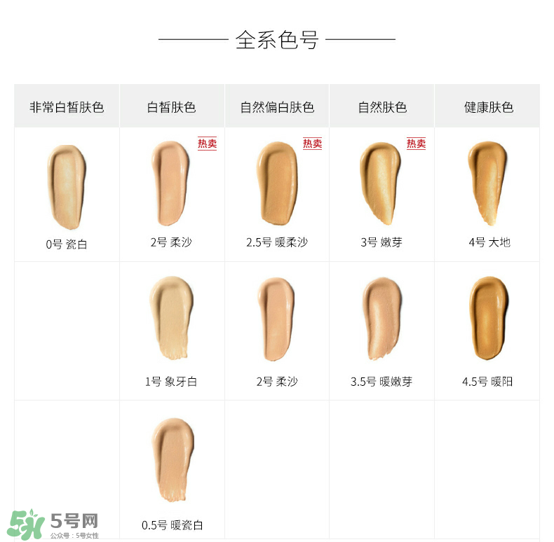 芭比波朗無感持妝粉底露色號大全 芭比波朗無感持妝粉底露色號大全