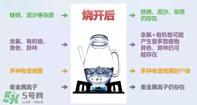 寶寶能喝礦泉水嗎？礦泉水寶寶適合寶寶喝嗎？