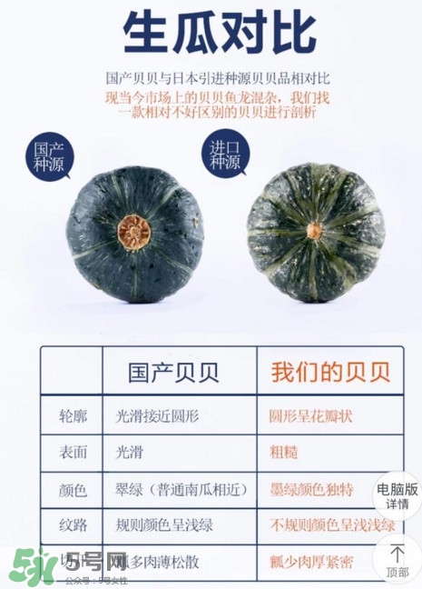 貝貝南瓜怎么挑選？貝貝南瓜有假的嗎