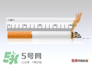 戒煙多久可以要孩子？戒煙多久才算成功？