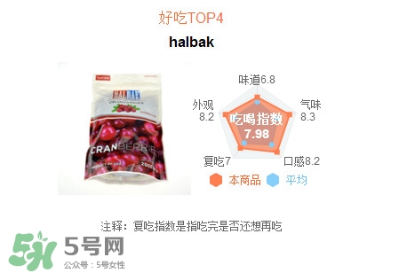 蔓越莓干每天吃很多有好處嗎？蔓越莓干哪個(gè)牌子好