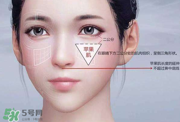 蘋果肌怎么化？蘋果肌究竟哪里好？