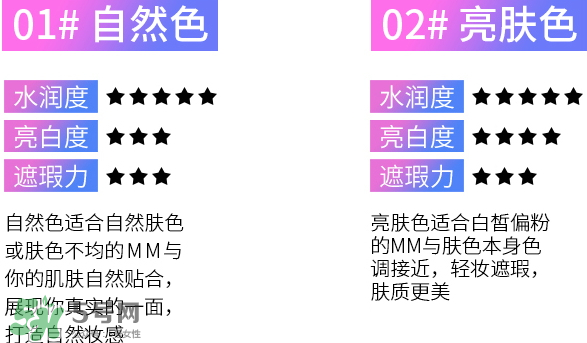 伊詩蘭頓氣墊bb怎么樣？伊詩蘭頓氣墊bb多少錢？