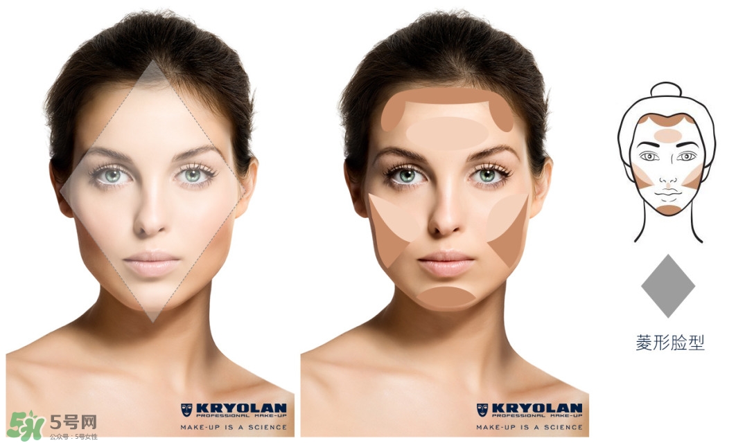 不同臉型修容怎么畫 針對臉型的修容方法 不同臉型修容怎么畫 針對臉型的修容方法
