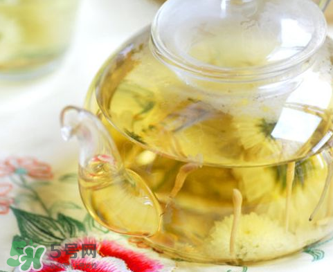 什么泡水喝能清熱降火？清熱降火吃什么？