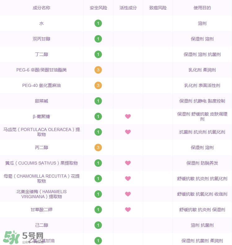 雅韻詩卸妝水多少錢_專柜價(jià)格 雅韻詩卸妝水多少錢_專柜價(jià)格
