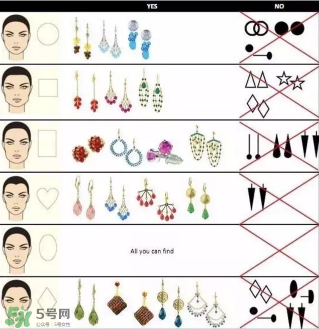 新打耳洞戴什么材質(zhì)的耳釘好？打耳洞用什么消毒最好