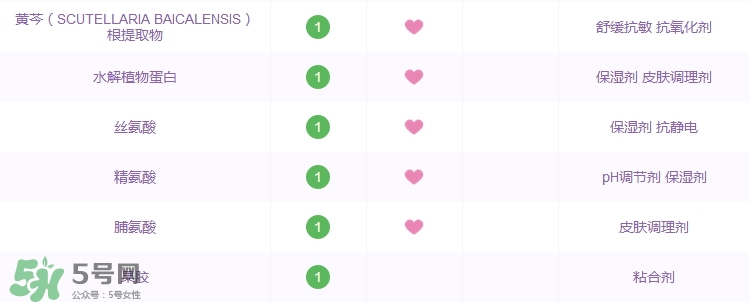 歐珀蘭黛橄欖青春蛋白面霜多少錢_專柜價(jià)格 歐珀蘭黛橄欖青春蛋白面霜多少錢_專柜價(jià)格