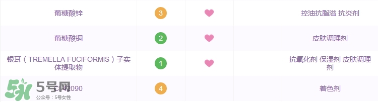 大寶水潤靈動保濕精華乳怎么樣_好用嗎 大寶水潤靈動保濕精華乳怎么樣_好用嗎