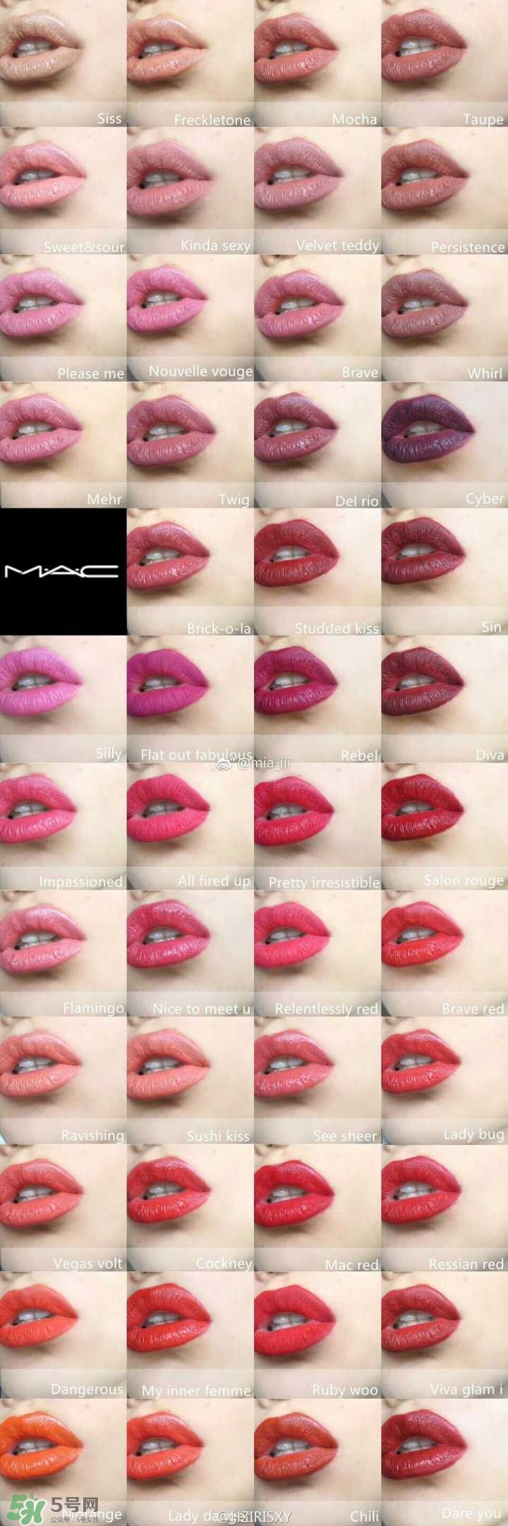 mac口紅是哪個國家的牌子 mac口紅算什么檔次 mac口紅是哪個國家的牌子 mac口紅算什么檔次