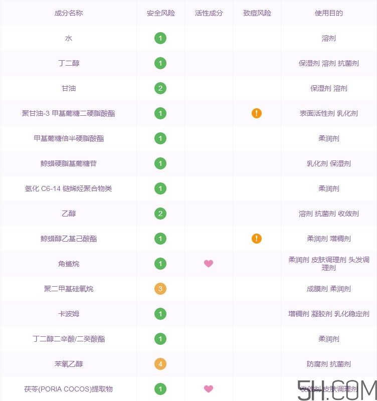 蘭芝小藍(lán)瓶精華多少錢_蘭芝小藍(lán)瓶精華專柜價格 蘭芝小藍(lán)瓶精華多少錢_蘭芝小藍(lán)瓶精華專柜價格