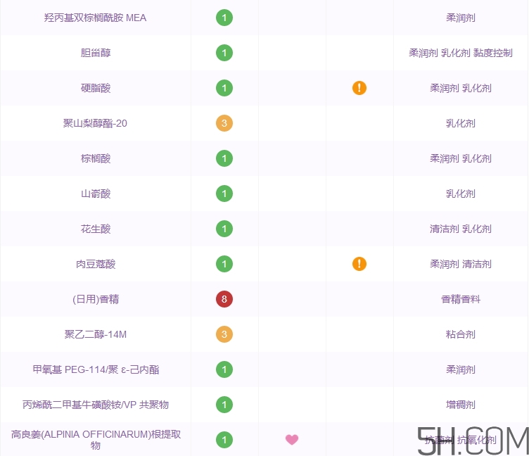 蘭芝小藍(lán)瓶精華多少錢_蘭芝小藍(lán)瓶精華專柜價格 蘭芝小藍(lán)瓶精華多少錢_蘭芝小藍(lán)瓶精華專柜價格