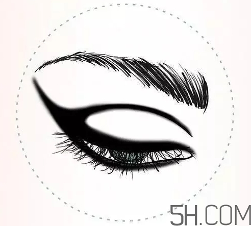 眼霜早上還是晚上用？眼霜可以早晚使用嗎？