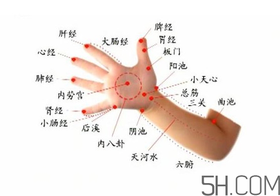 小兒推拿沒基礎(chǔ)能學(xué)會嗎？小兒推拿前景如何？