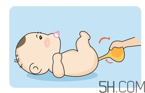 開(kāi)塞露怎么用？開(kāi)塞露用后多久會(huì)排便？