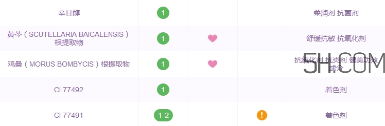 雅詩蘭黛anr眼霜多少錢_雅詩蘭黛anr眼霜專柜價(jià)格 雅詩蘭黛anr眼霜多少錢_雅詩蘭黛anr眼霜專柜價(jià)格