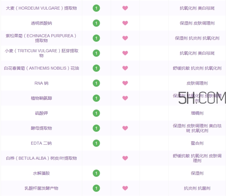 雅詩蘭黛anr眼霜多少錢_雅詩蘭黛anr眼霜專柜價(jià)格 雅詩蘭黛anr眼霜多少錢_雅詩蘭黛anr眼霜專柜價(jià)格