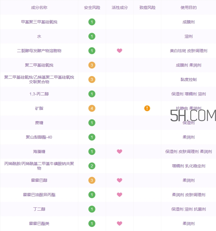 雅詩蘭黛anr眼霜多少錢_雅詩蘭黛anr眼霜專柜價(jià)格 雅詩蘭黛anr眼霜多少錢_雅詩蘭黛anr眼霜專柜價(jià)格